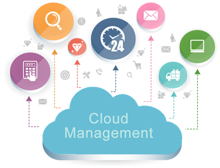 Cloud mgt.png